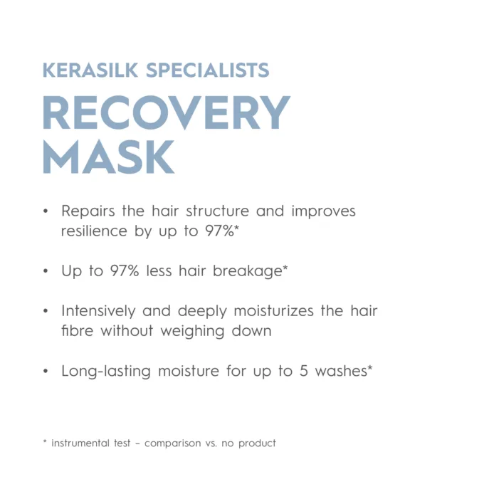 Kerasilk Recovery Mask Travel Size 50ml Halo Hair & Skin - byutiluxe.com