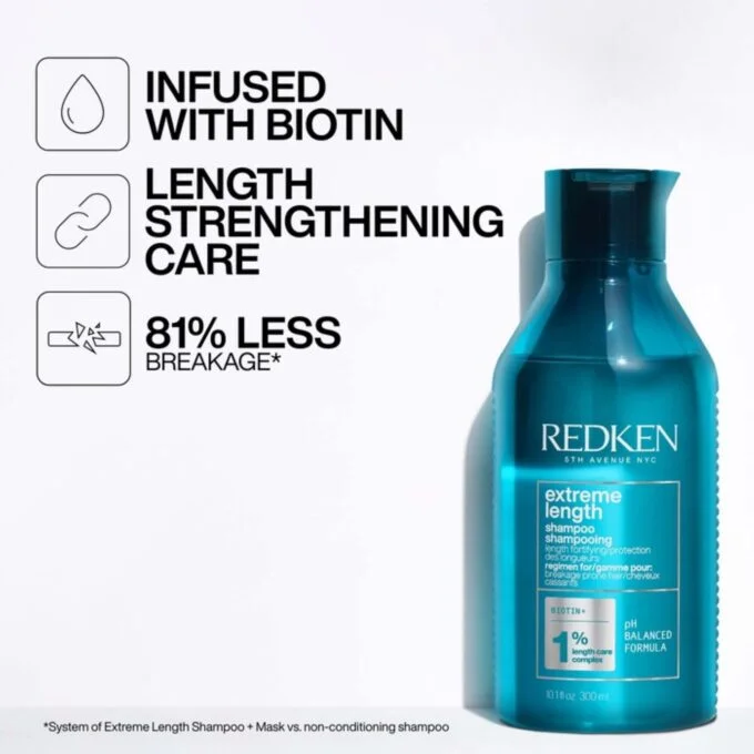 Redken Extreme Length Shampoo 500ml Halo Hair & Skin - byutiluxe.com