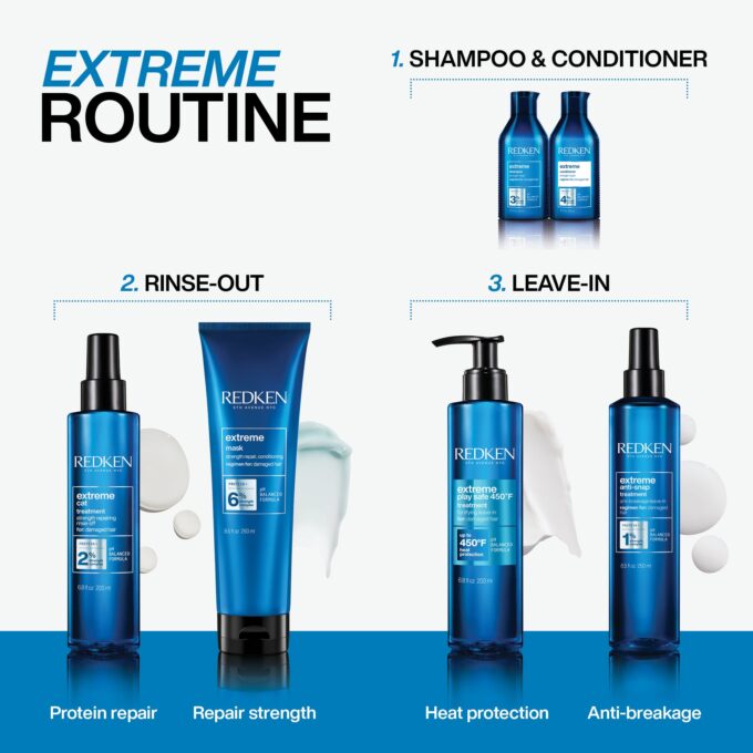 Redken Extreme Mask 250ml Halo Hair & Skin - byutiluxe.com