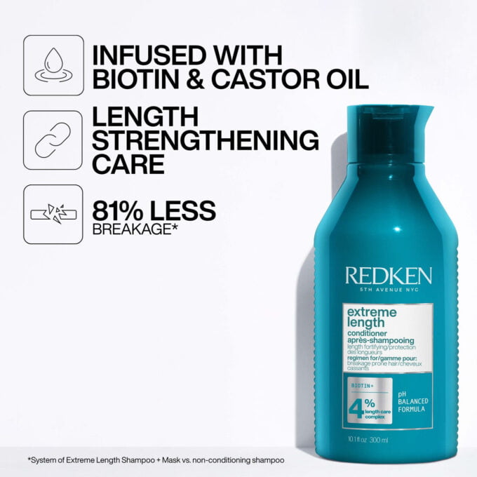 Redken Extreme Length 300ml Duo Bundle Halo Hair & Skin - byutiluxe.com