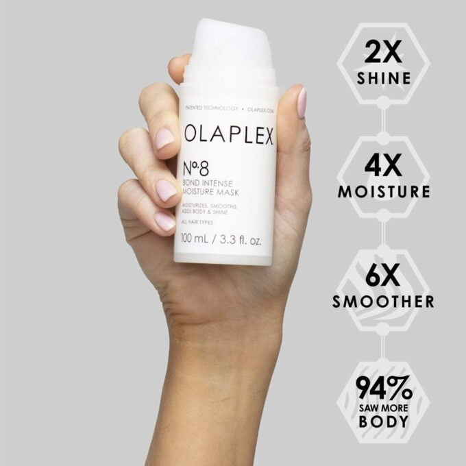 Olaplex No.8 Bond Intense Moisture Mask 100ml Halo Hair & Skin - byutiluxe.com